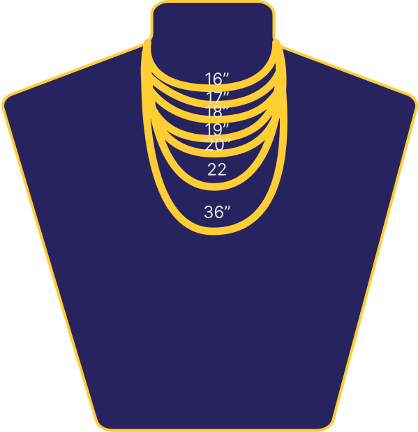 graphic of different chain length on a body that wears size 3xl 