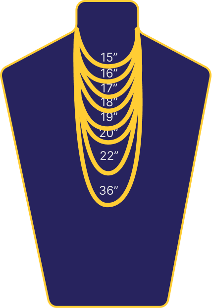 graphic of different chain length on a body that wears size small